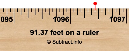 91.37 feet on a ruler