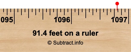 91.4 feet on a ruler