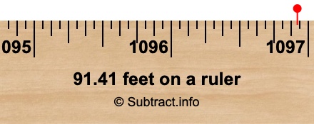 91.41 feet on a ruler