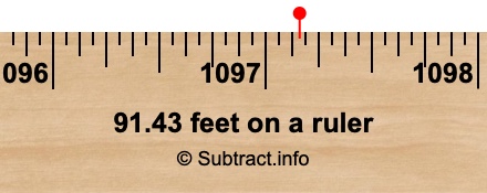 91.43 feet on a ruler