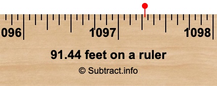 91.44 feet on a ruler
