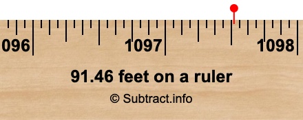 91.46 feet on a ruler