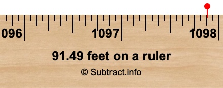 91.49 feet on a ruler