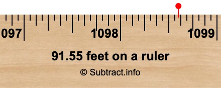 91.55 feet on a ruler
