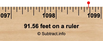 91.56 feet on a ruler