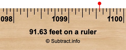 91.63 feet on a ruler