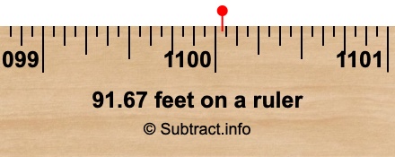 91.67 feet on a ruler