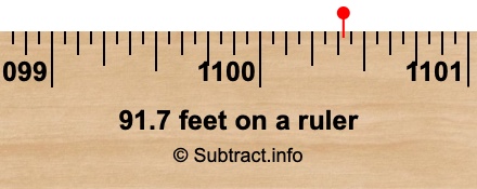91.7 feet on a ruler