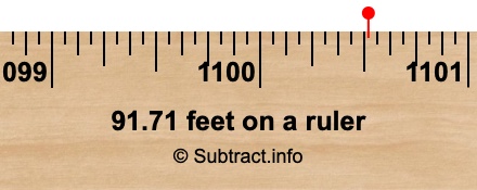 91.71 feet on a ruler