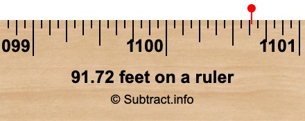 91.72 feet on a ruler