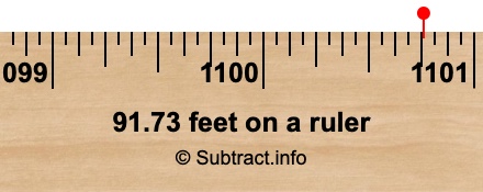 91.73 feet on a ruler