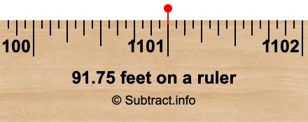 91.75 feet on a ruler