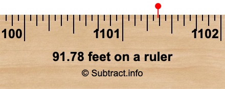 91.78 feet on a ruler