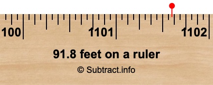 91.8 feet on a ruler