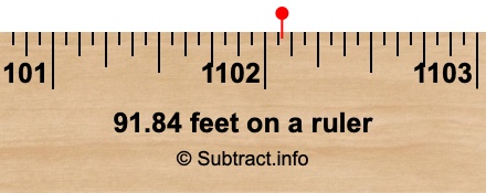 91.84 feet on a ruler