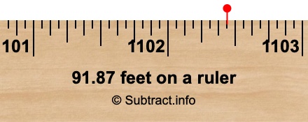 91.87 feet on a ruler