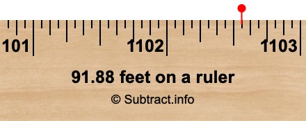 91.88 feet on a ruler