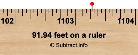 91.94 feet on a ruler