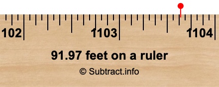 91.97 feet on a ruler