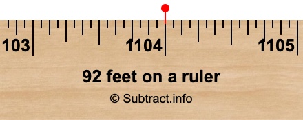92 feet on a ruler