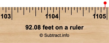 92.08 feet on a ruler