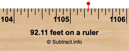 92.11 feet on a ruler