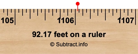 92.17 feet on a ruler