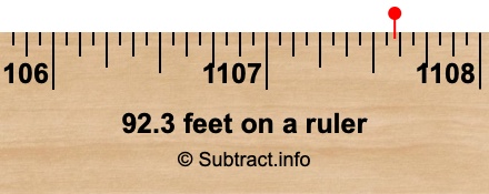 92.3 feet on a ruler