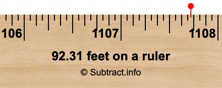92.31 feet on a ruler