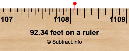 92.34 feet on a ruler