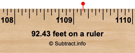 92.43 feet on a ruler