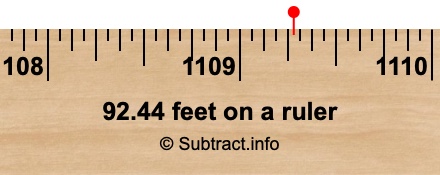 92.44 feet on a ruler
