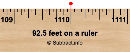 92.5 feet on a ruler