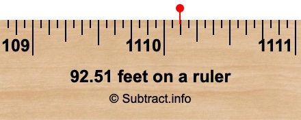 92.51 feet on a ruler