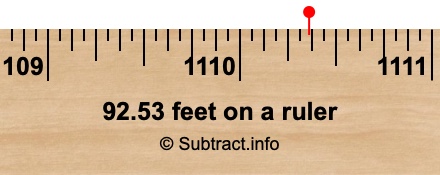 92.53 feet on a ruler