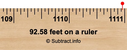 92.58 feet on a ruler
