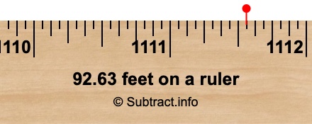92.63 feet on a ruler