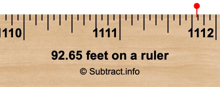92.65 feet on a ruler