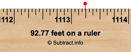 92.77 feet on a ruler