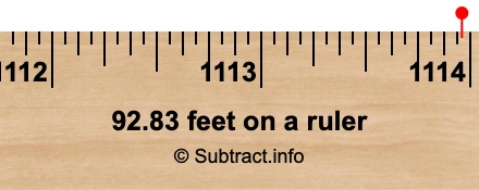 92.83 feet on a ruler