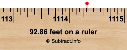 92.86 feet on a ruler