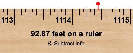 92.87 feet on a ruler