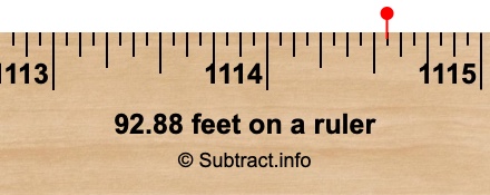 92.88 feet on a ruler
