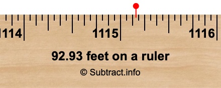 92.93 feet on a ruler