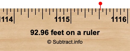 92.96 feet on a ruler