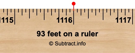 93 feet on a ruler