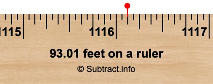 93.01 feet on a ruler