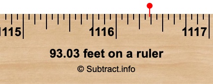 93.03 feet on a ruler