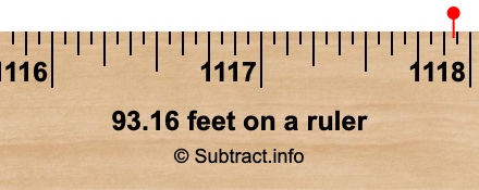 93.16 feet on a ruler