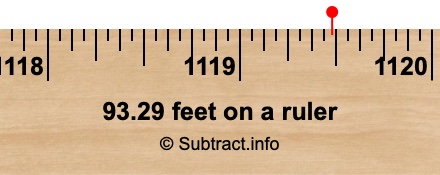 93.29 feet on a ruler